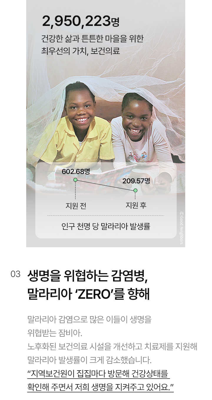 밝게 웃고잇는 전세계 아이들