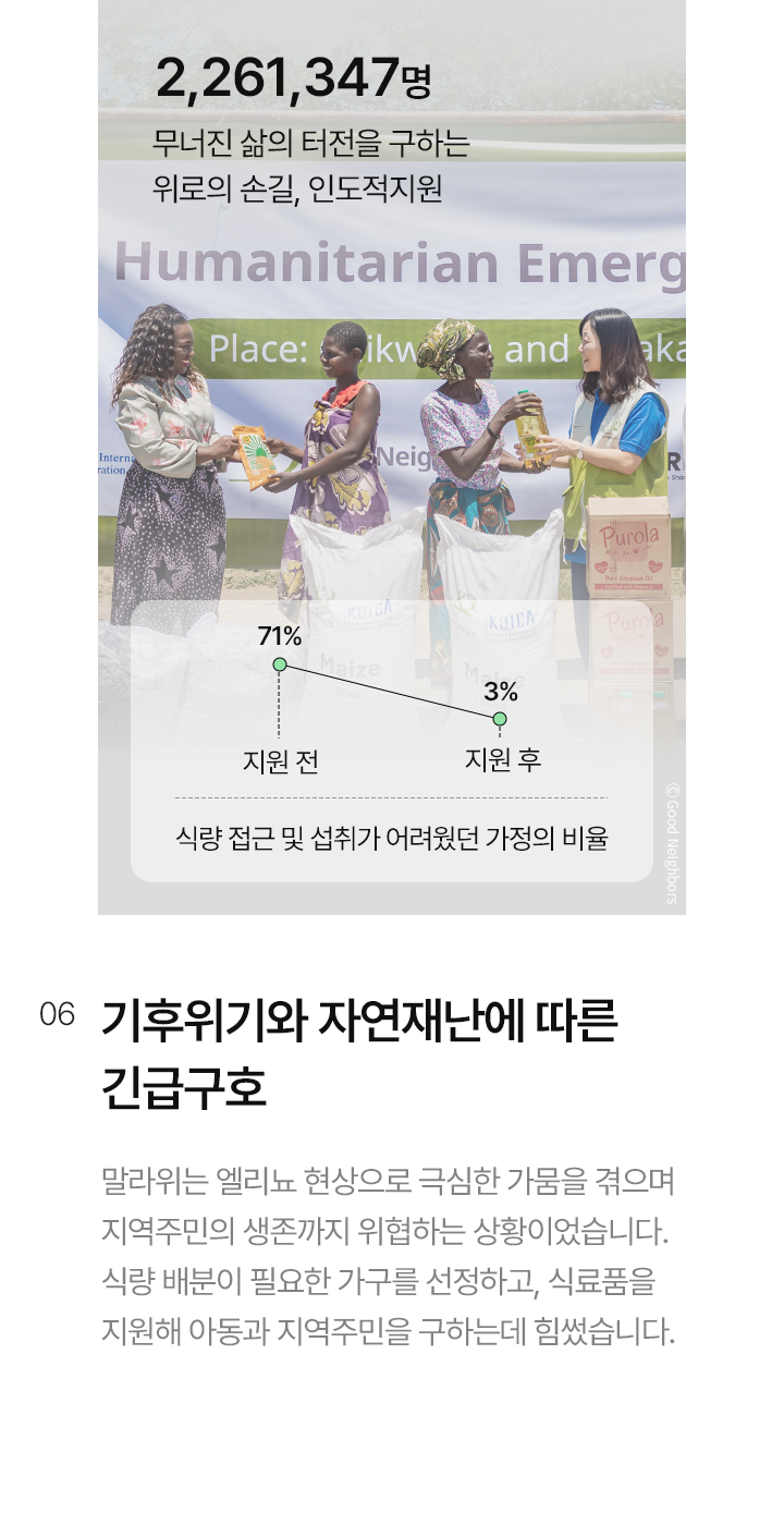 밝게 웃고잇는 전세계 아이들