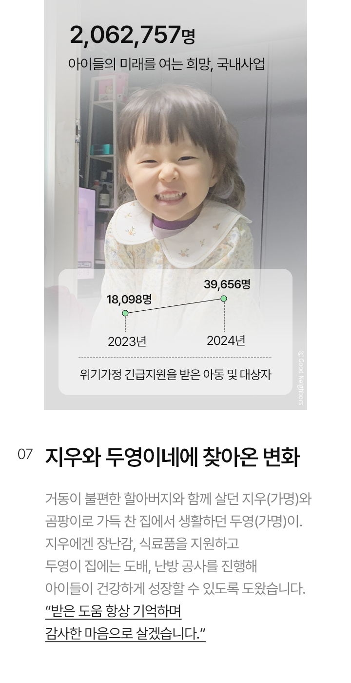 밝게 웃고잇는 전세계 아이들