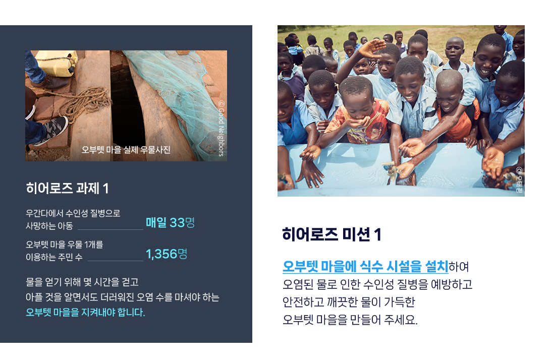 히어로즈 미션 1오부텟 마을에 식수 시설을 설치하여오염된 물로 인한 수인성 질병을 예방하고안전하고 깨끗한 물이 가득한오부텟 마을을 만들어 주세요.