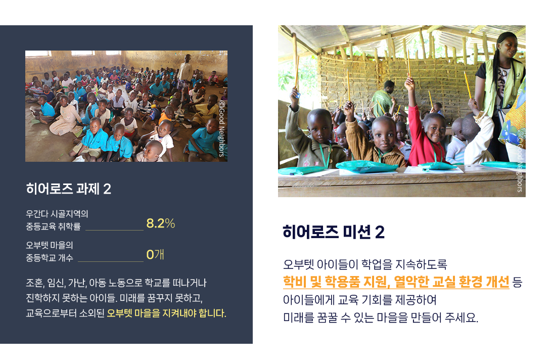 히어로즈 미션 2조혼, 임신, 가난, 아동 노동으로 학교를 떠나거나진학하지 못하는 아이들. 미래를 꿈꾸지 못하고,교육으로부터 소외된 오부텟 마을을 지켜내야 합니다.