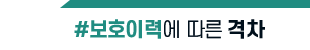 보호이력에 따른 격차