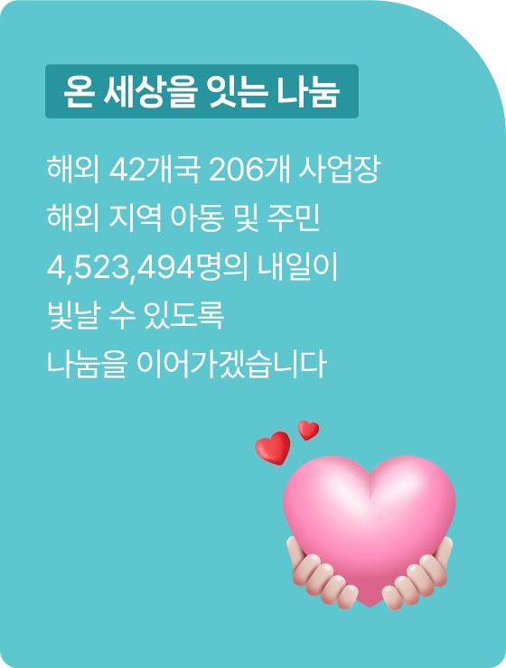 국제구호개발사업, 해외 42개국 206개 사업장에서 해외 지역 아동 및 주민 4,523,494명에게 건강한 삶과 새로운 미래를 선물합니다