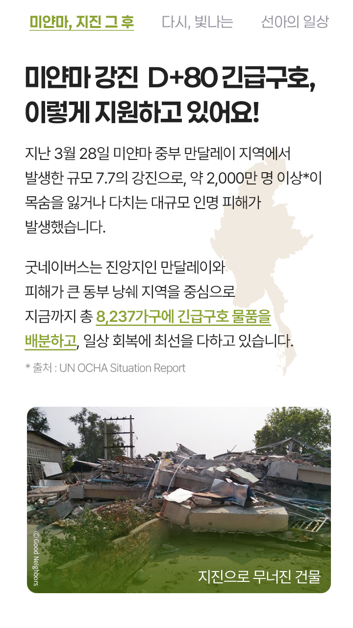 미얀마, 지진 그 후 미얀마 강진 D+80 긴급구호, 이렇게 지원하고 있어요! 지난 3월 28일 미얀마 중부 만달레이 지역에서 규모 7.7의 강진이 발생했습니다. 굿네이버스는 진앙지인 만달레이와 피해가 큰 동부 냥세 지역을 중심으로 지금까지 총 8,237가구에 긴급구호 물품을 배분하고, 일상 회복에 최선을 다하고 있습니다. 피해 현황(추산치) 약 2,000만 명 이상* (사망자 약 5,300명, 부상자 약 7,100명) 출처: UN OCHA Situation Report