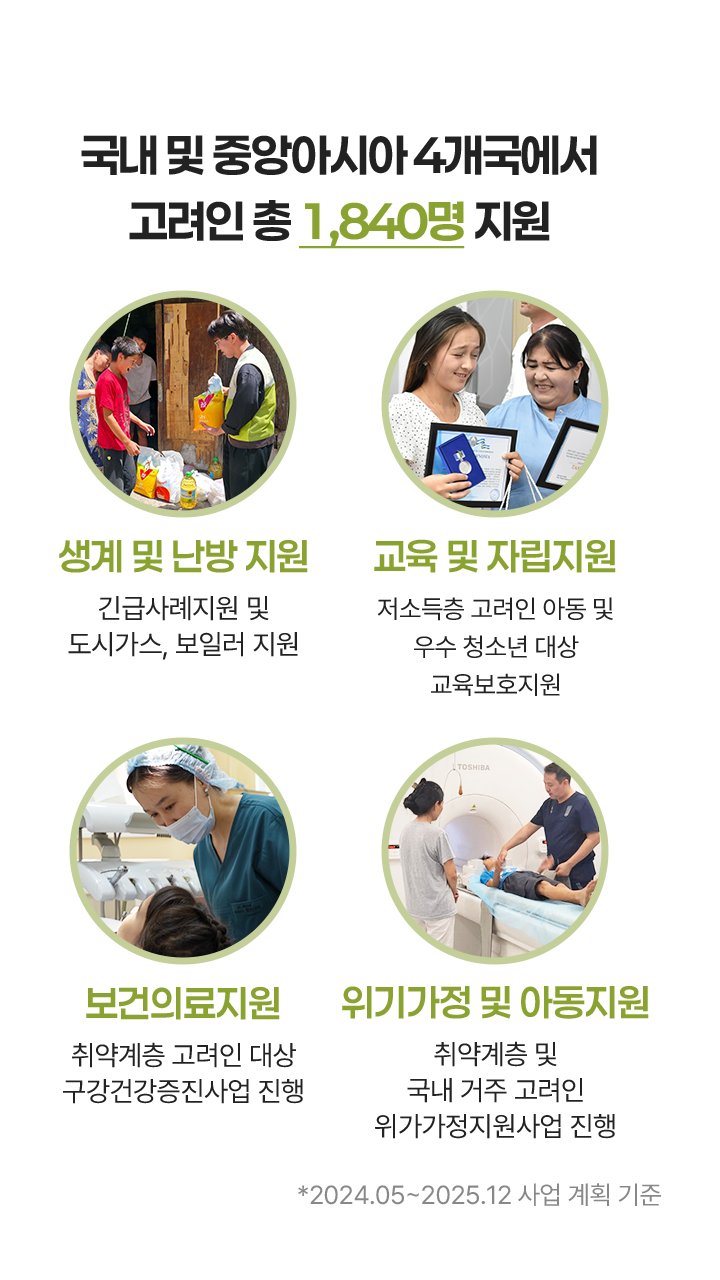 고려인, 이렇게 지원하고 있어요! 국내 및 중앙아시아 4개국에서 고려인 총 1,831명* 지원