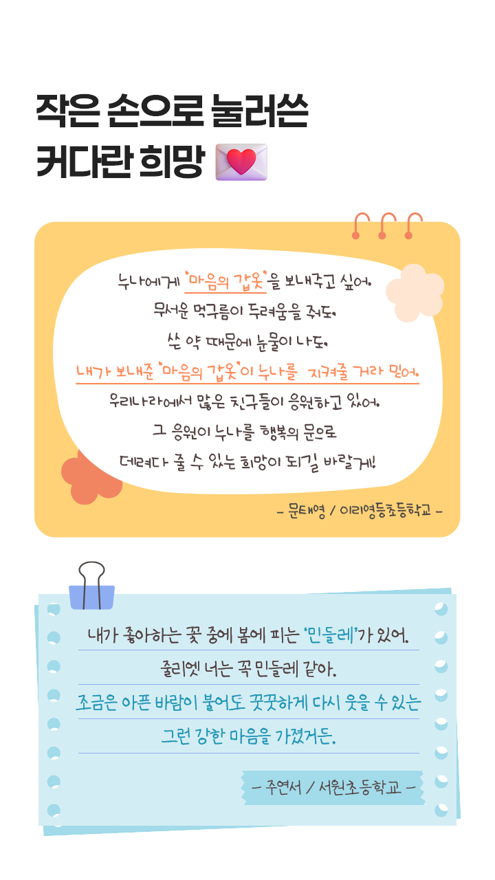 줄리엣에게 전해진 희망 편지, 누나에게 ‘마음의 갑옷’을 보내주고 싶어. 무서운 먹구름이 두려움을 줘도, 쓴 약 때문에 눈물이 나도, 내가 보내준 ‘마음의 갑옷’이 누나를 지켜줄 거라 믿어. 우리나라에서 많은 친구들이 응원하고 있어. 그 응원이 누나를 행복의 문으로 데려다 줄 수 있는 희망이 되길 바랄게! - 문0영 / 이리영등초등학교 - 더 좋은 일이 생길 거라고 믿으면, 그 슬픔을 잘 이겨낼 수 있다는 말을 들은 적이 있어. 수많은 사람들이 너를 응원하고 격려하고 있다는 사실 잊지마, 줄리엣 힘내! - 이0진 / 장산초등학교 -