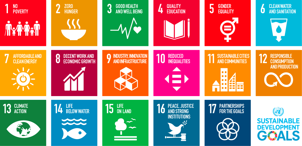 SDGs