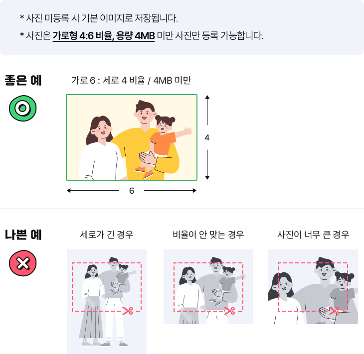 * 사진 미등록 시 기본 이미지로 저장됩니다.* 사진은 가로형 4:6 비율, 용량 4MB 미만 사진만 등록 가능합니다. 